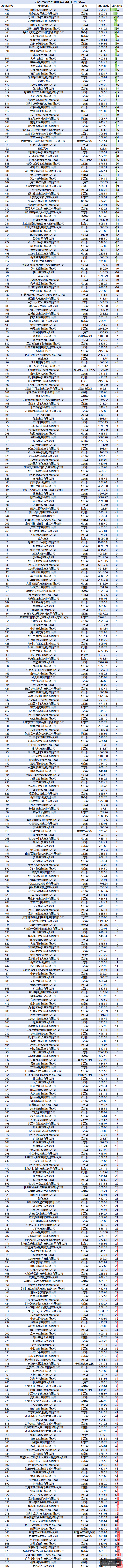 巴萨中场赛,季表现,詹俊提问,百家乐平台官网,百家乐平台App,百家乐平台下载,百家乐平台登录,百家乐平台